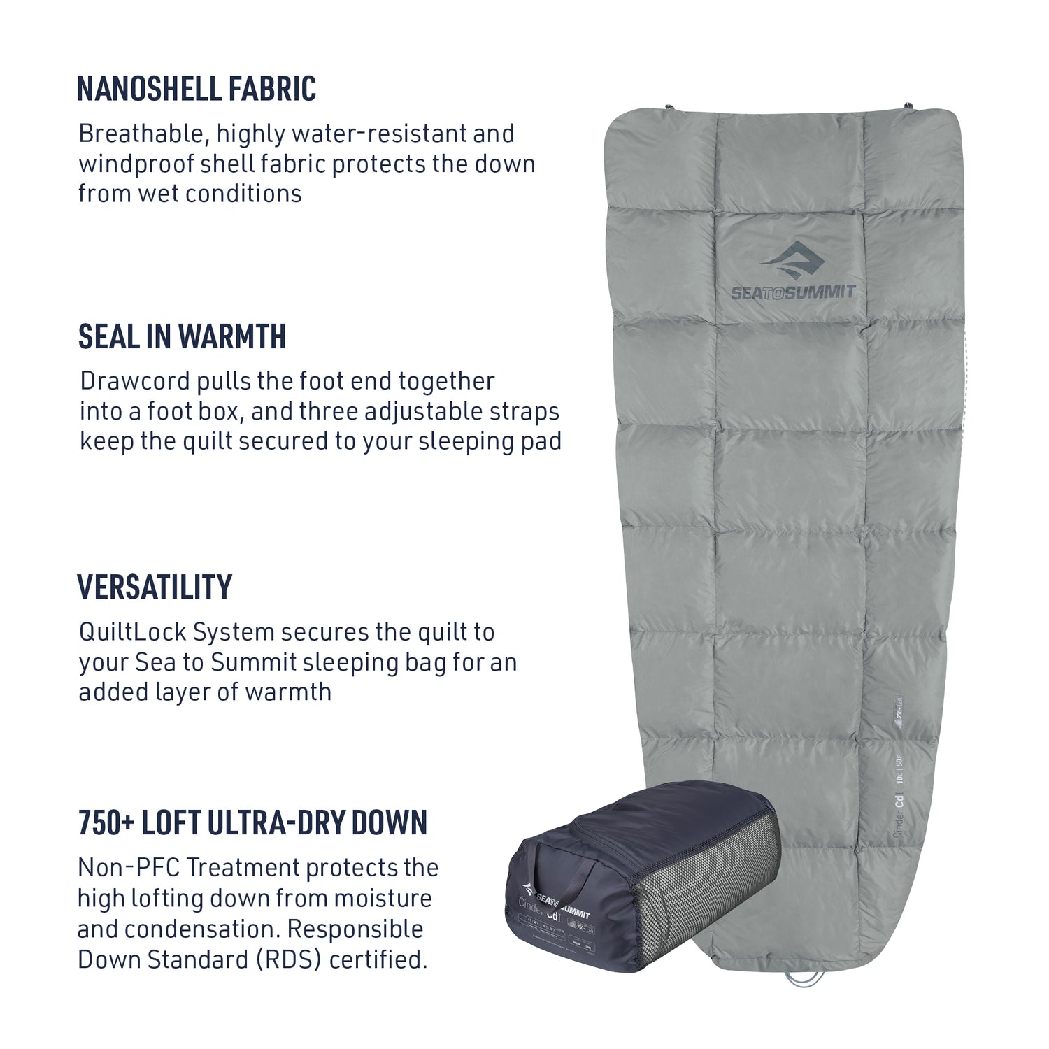 Cinder Down Quilt (50°F) (Like New)