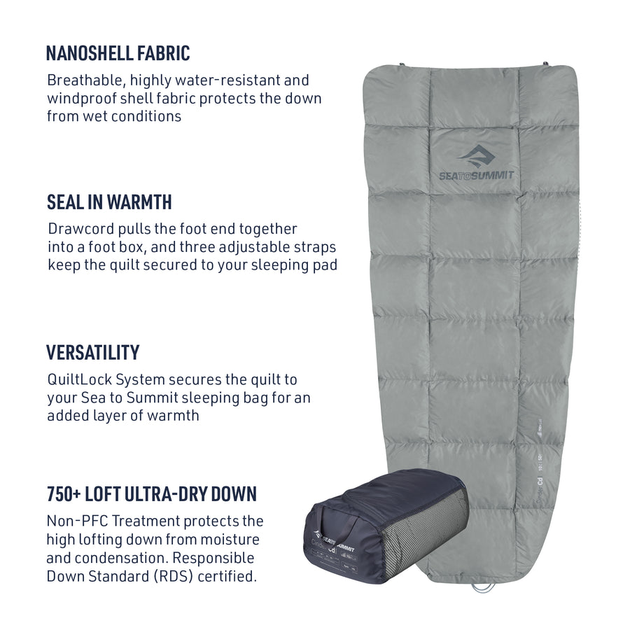 Cinder Down Quilt (50°F) (Like New)