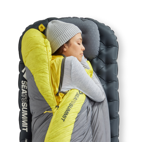 Women's Backpacker Bundle