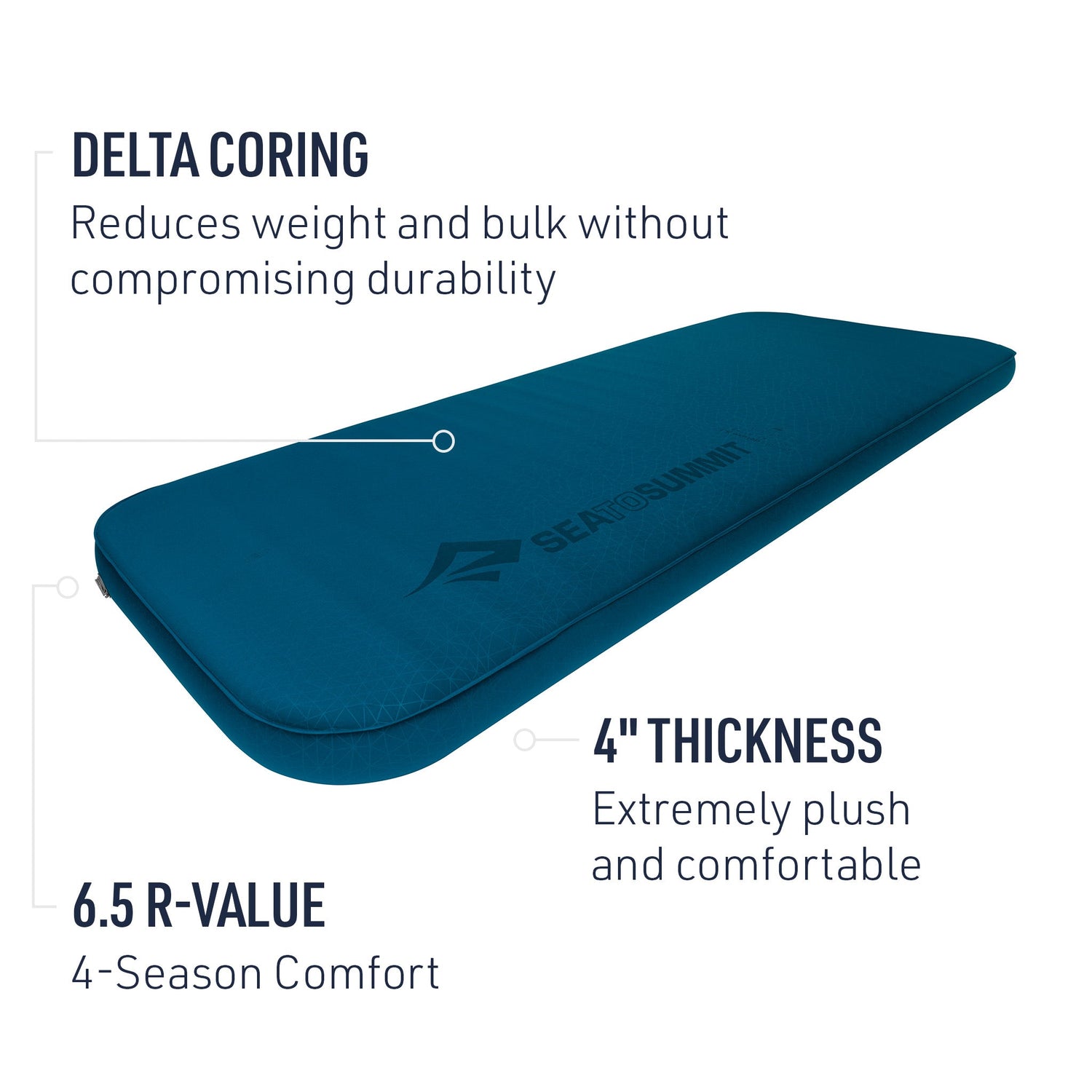 Comfort Deluxe Self-Inflating Sleeping Mat (Like New)