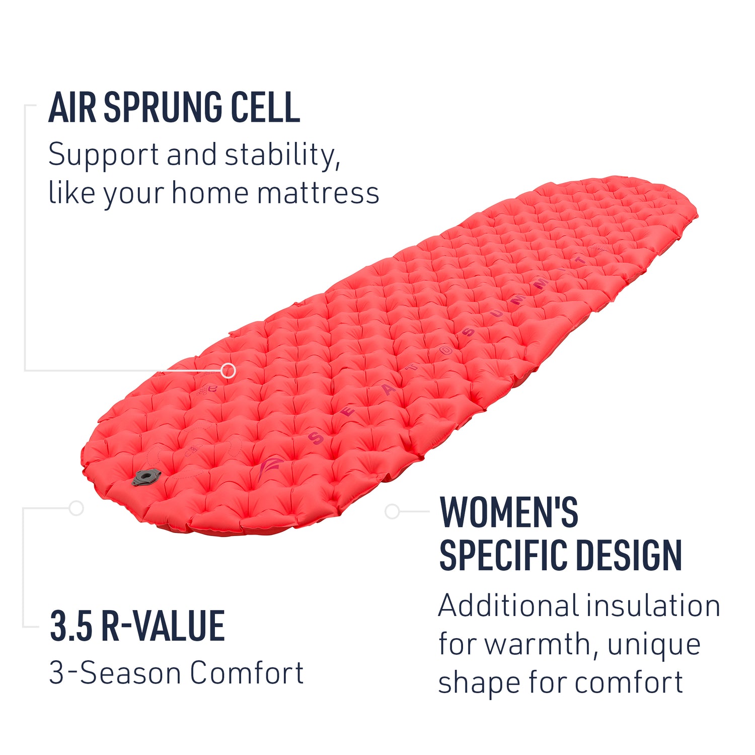 Womens UltraLight Insulated Air Sleeping Pad