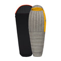 The Backpacker Bundle