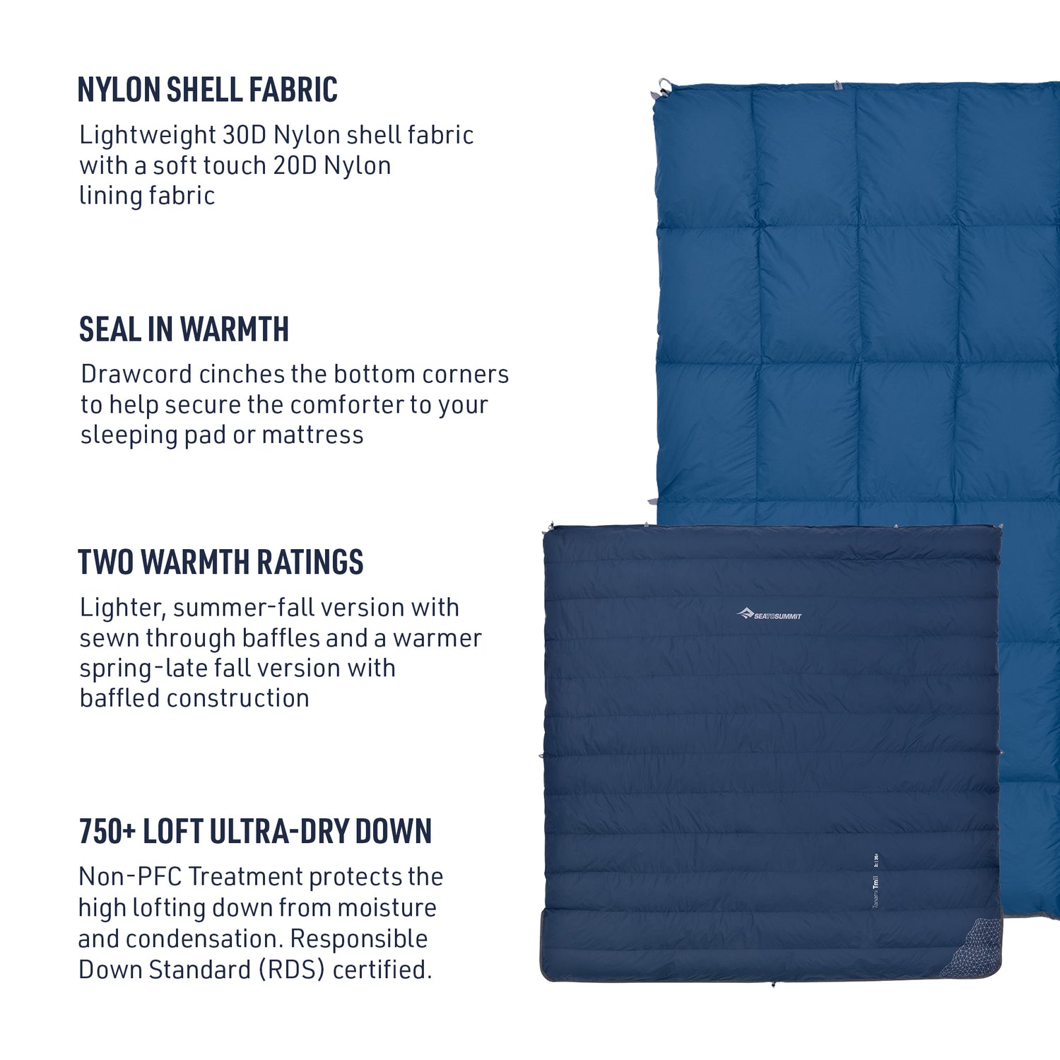 Tanami Down Camping Comforter (35°F & 50°F) (Like New)