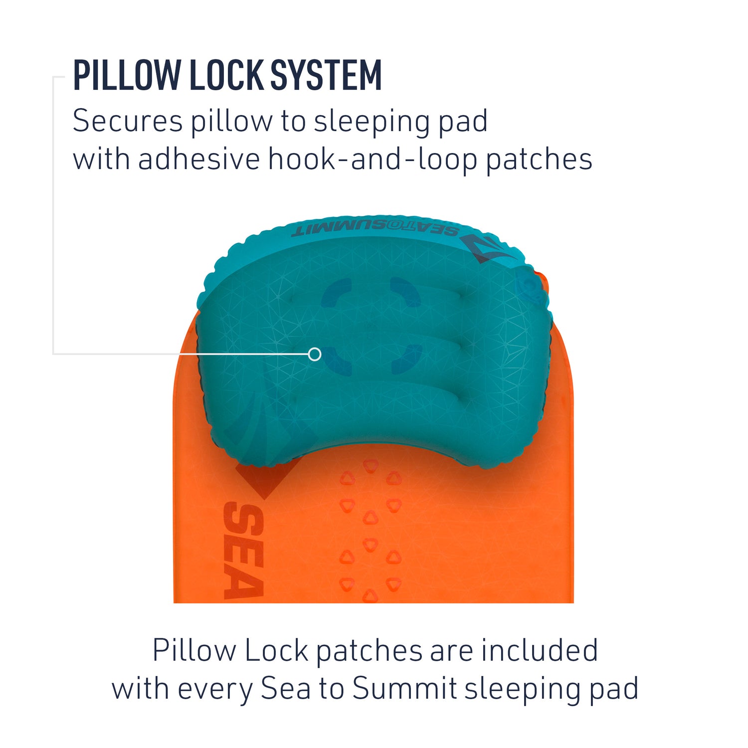 UltraLight Self-Inflating Sleeping Mat