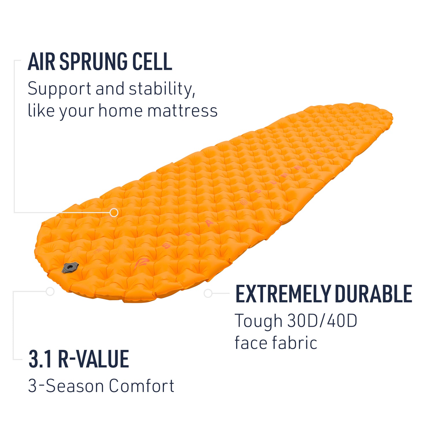 Ultralight Insulated Air Sleeping Mat