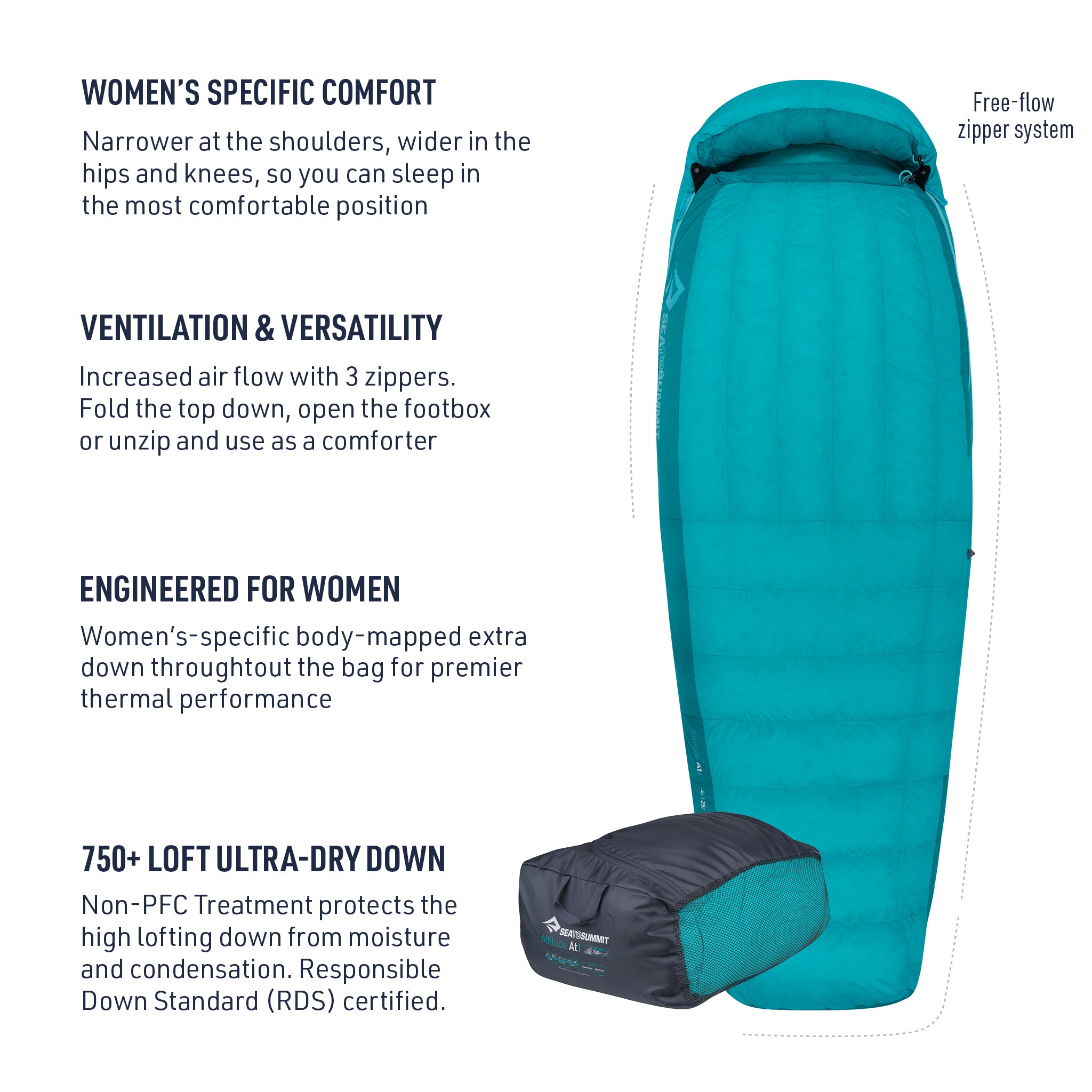 Altitude Women's Down Sleeping Bag | Sea to Summit