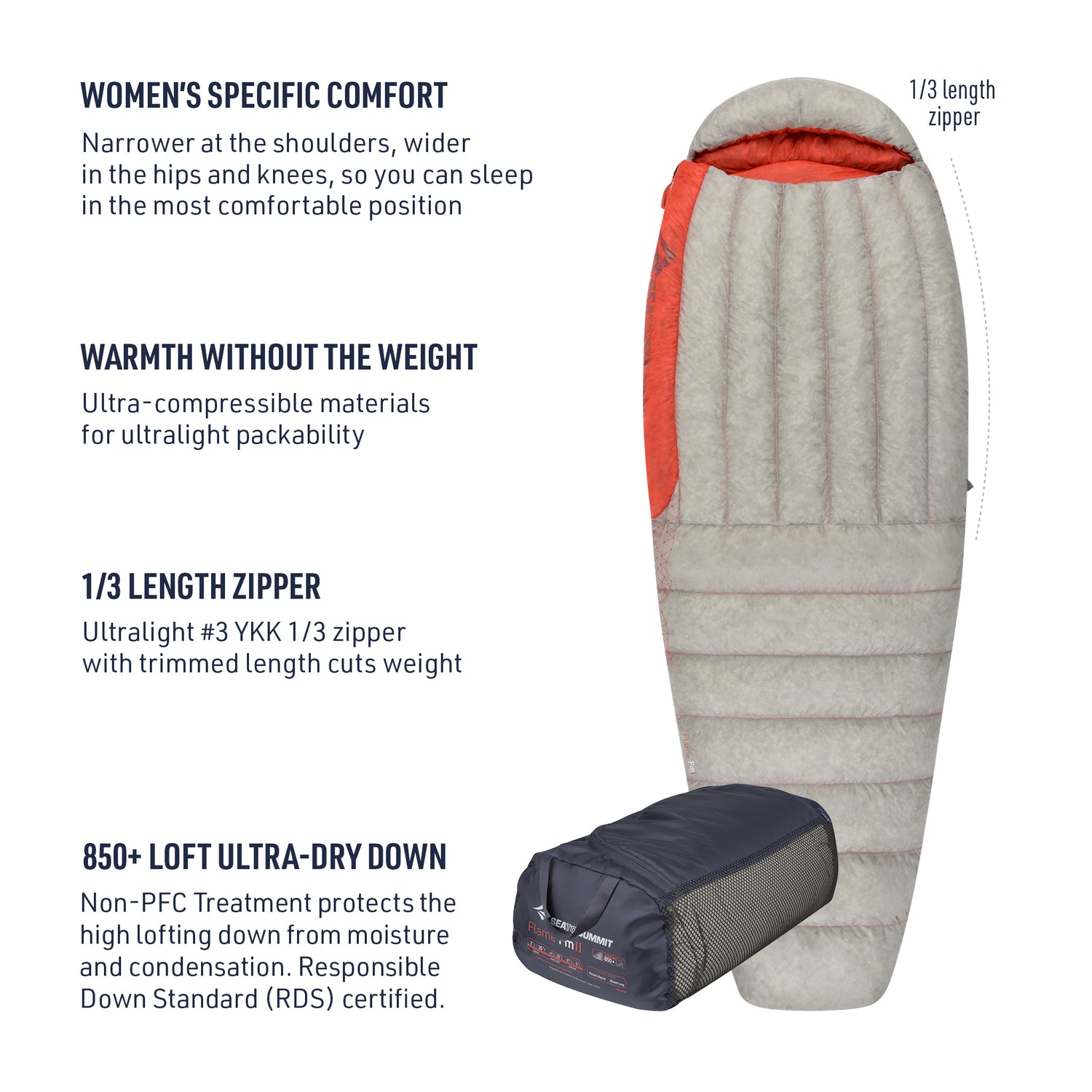 35°F || Flame Ultralight Women's Sleeping Bag