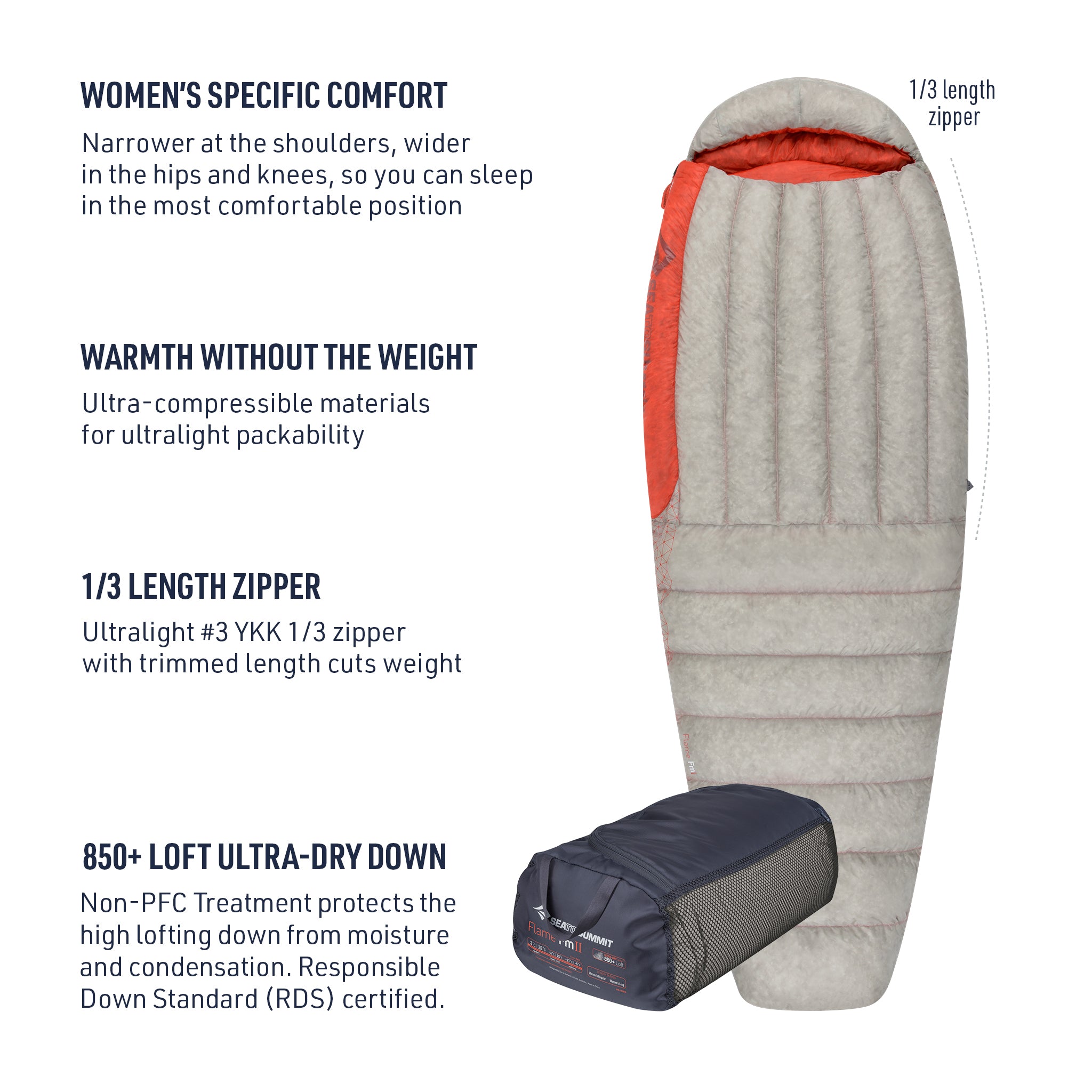 Used Flame Women's Ultralight Down Sleeping Bag | Sea to Summit