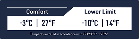 ISO sleeping bag temperature example - comfort and lower limit