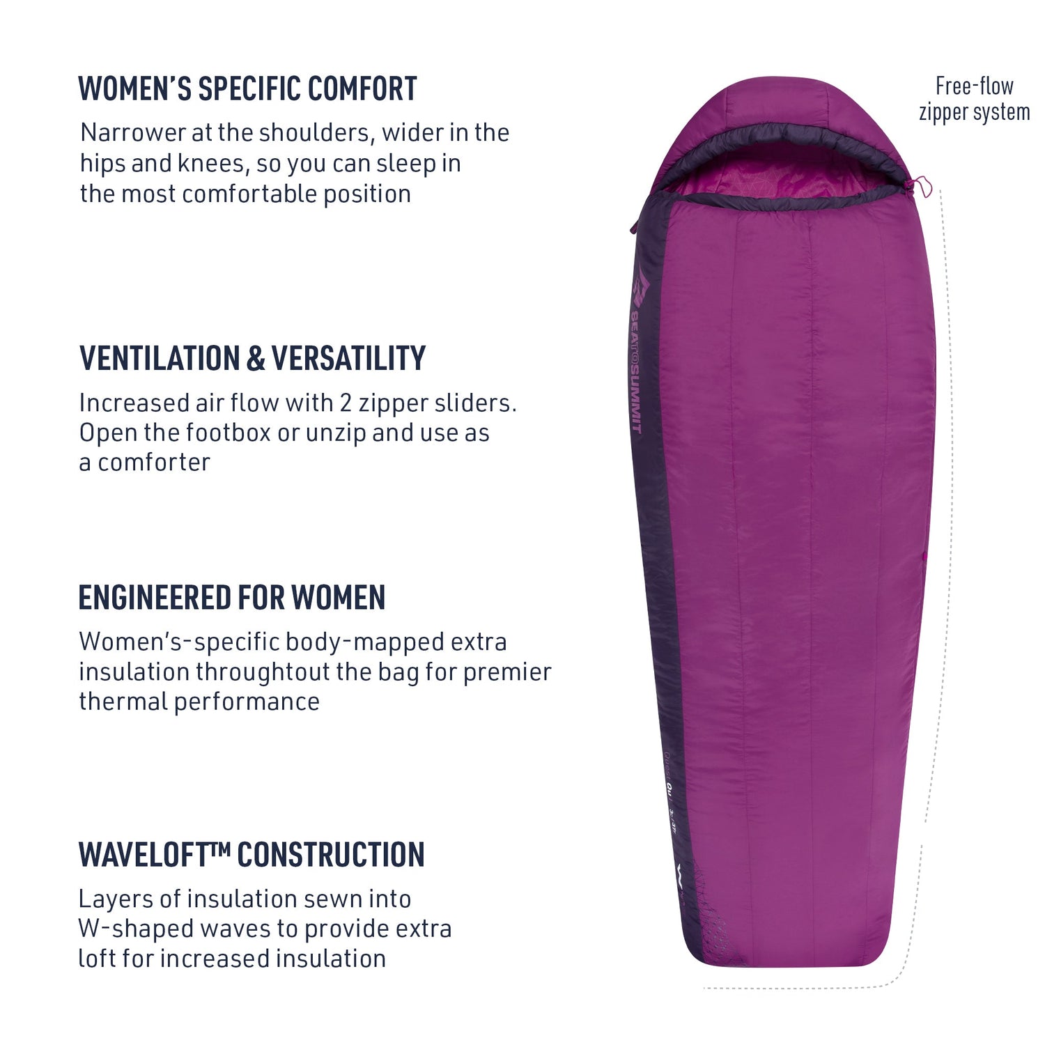 Quest Women's Synthetic Sleeping Bag (3°C & -1°C)