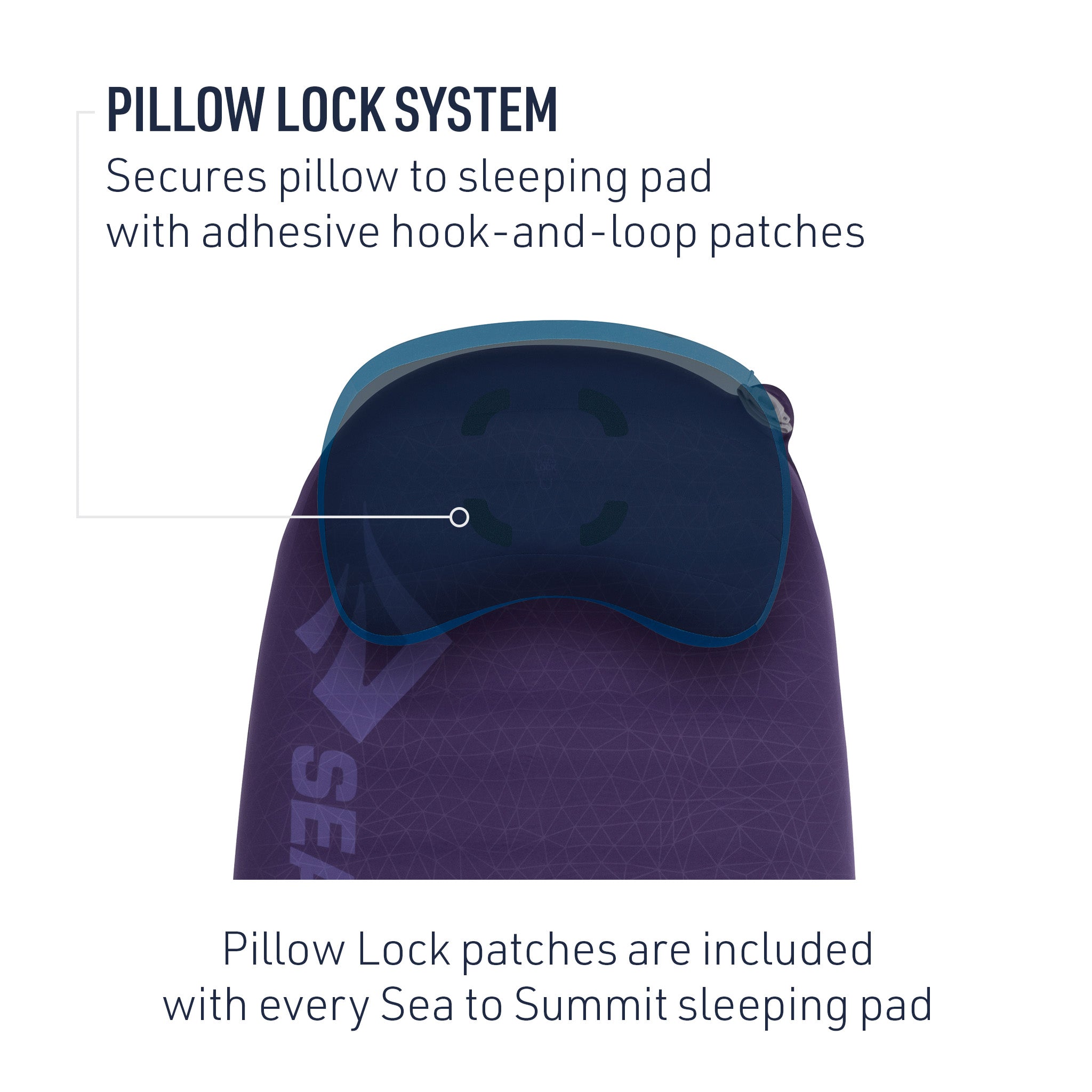 Sea to Summit Comfort Plus Sleeping Mat - Thumbnail 4