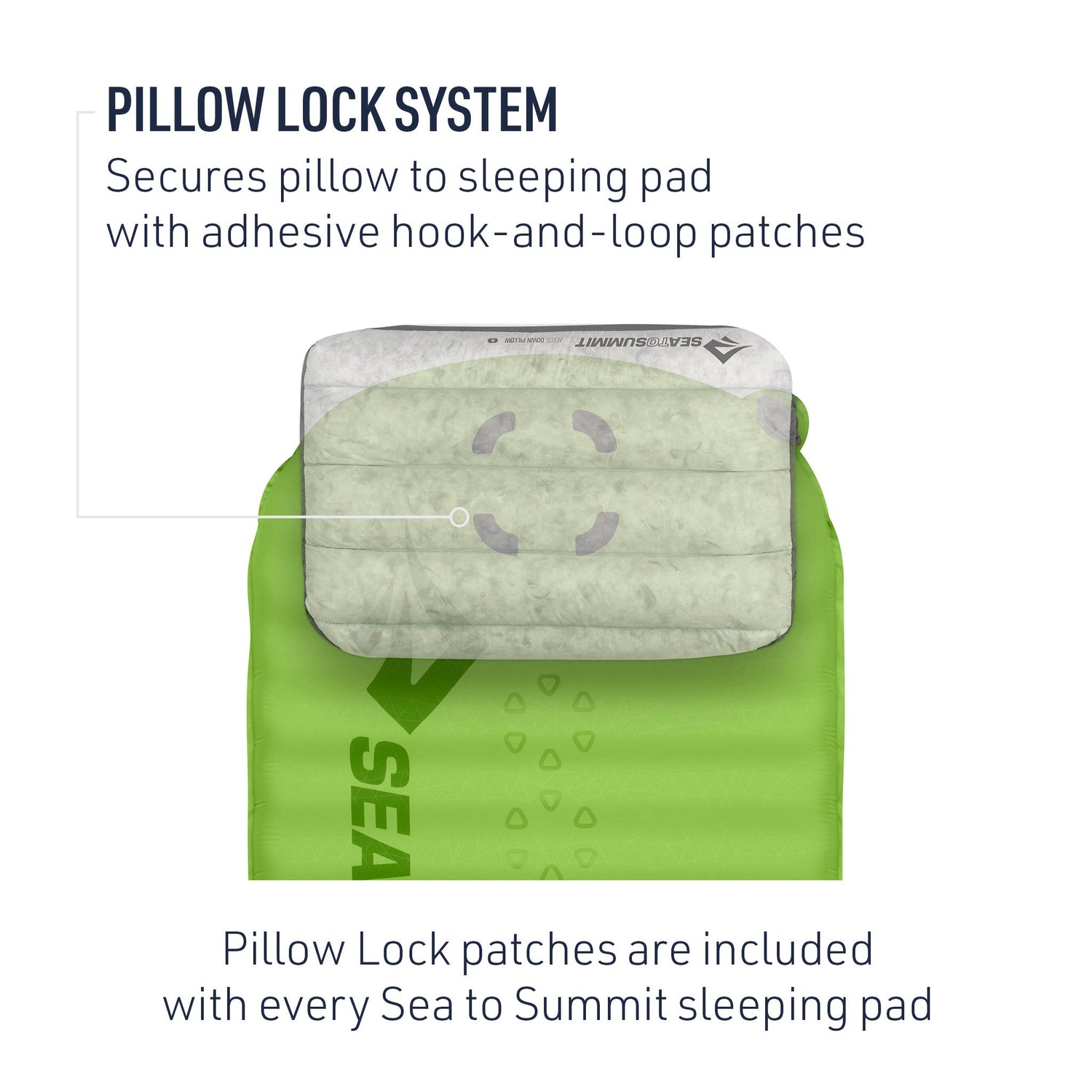 Comfort Light Self-Inflating Sleeping Mat (Like New)