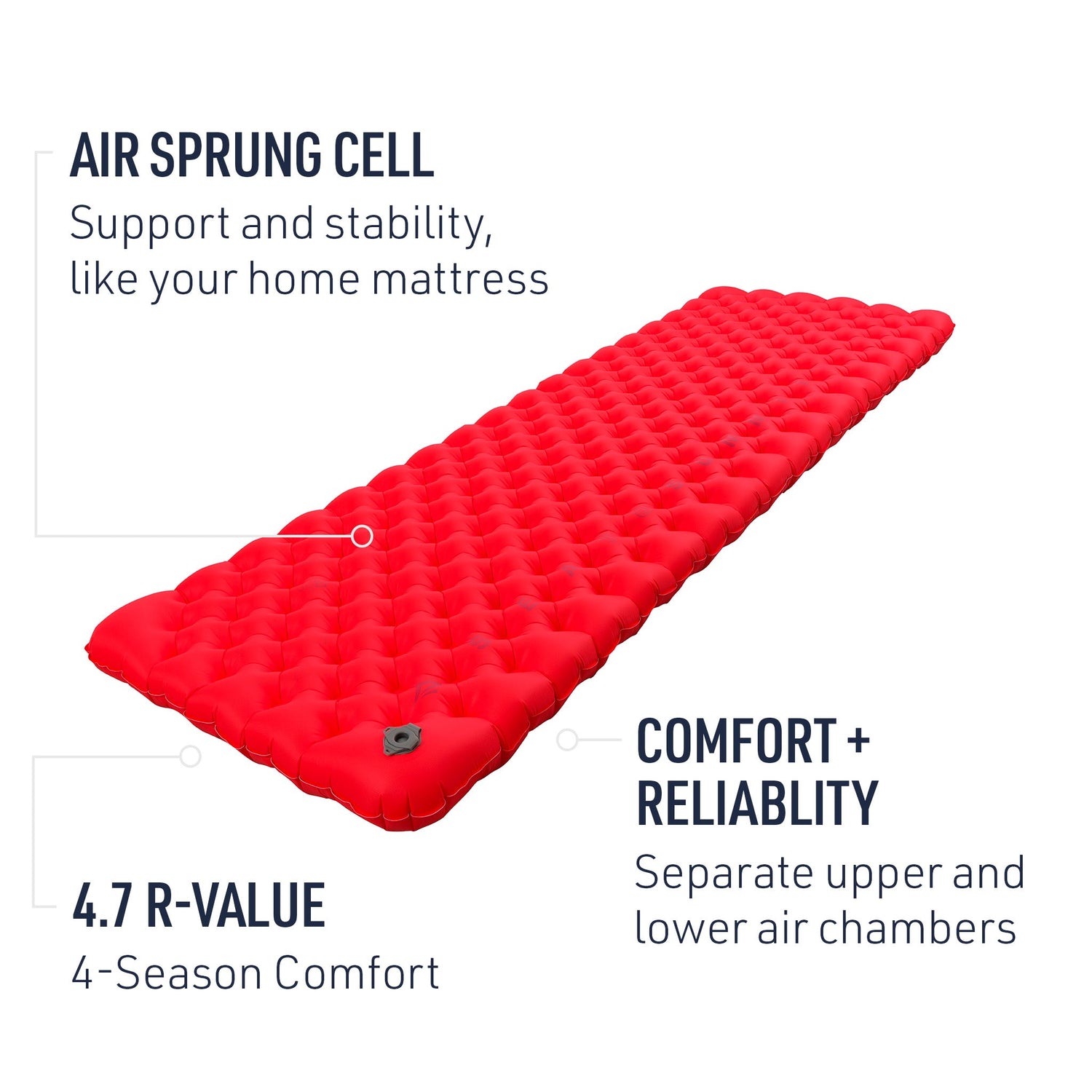 Comfort Plus XT Insulated Air Sleeping Mat (Like New)