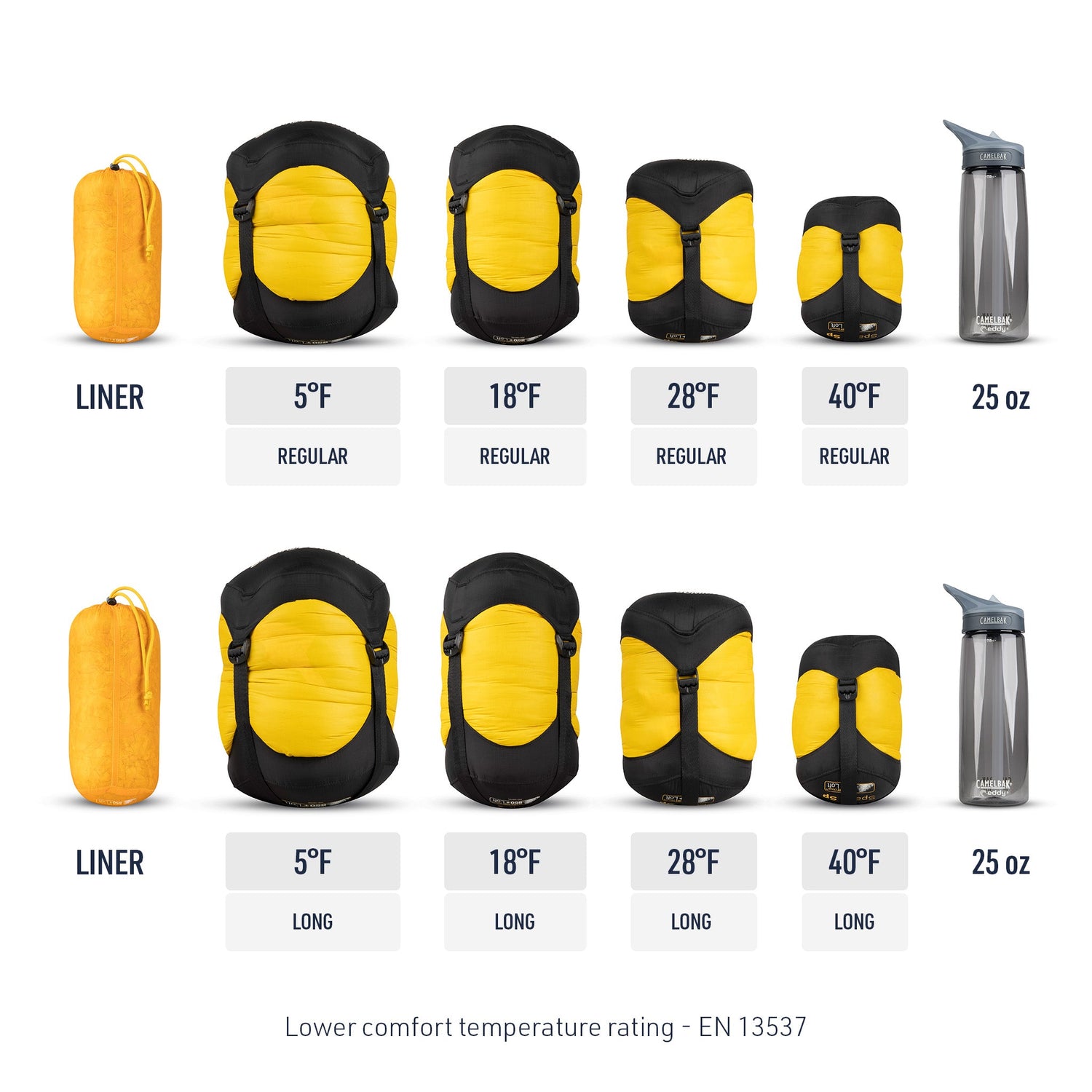 Spark Ultralight Sleeping Bag (Like New)