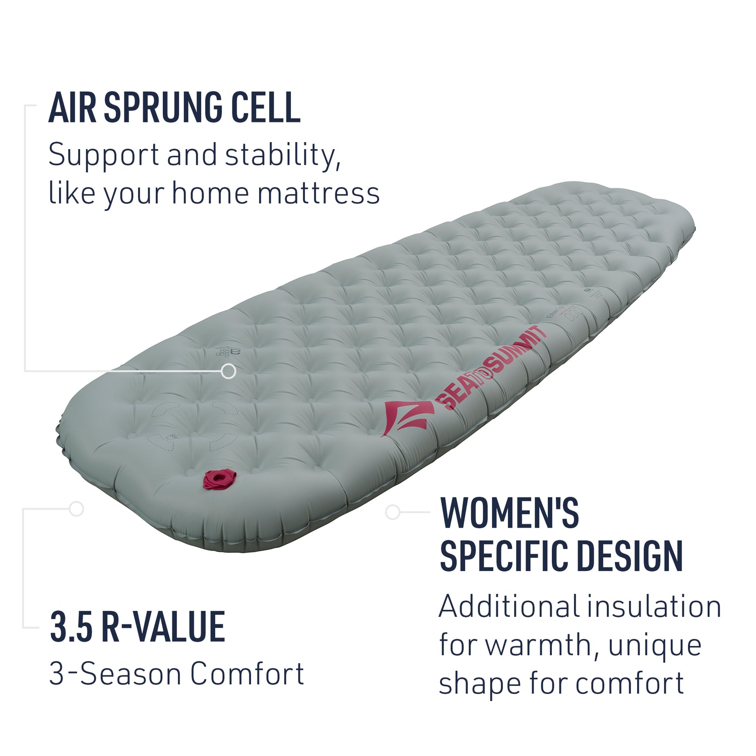 Women's Ether Light XT Insulated Air Sleeping Mat