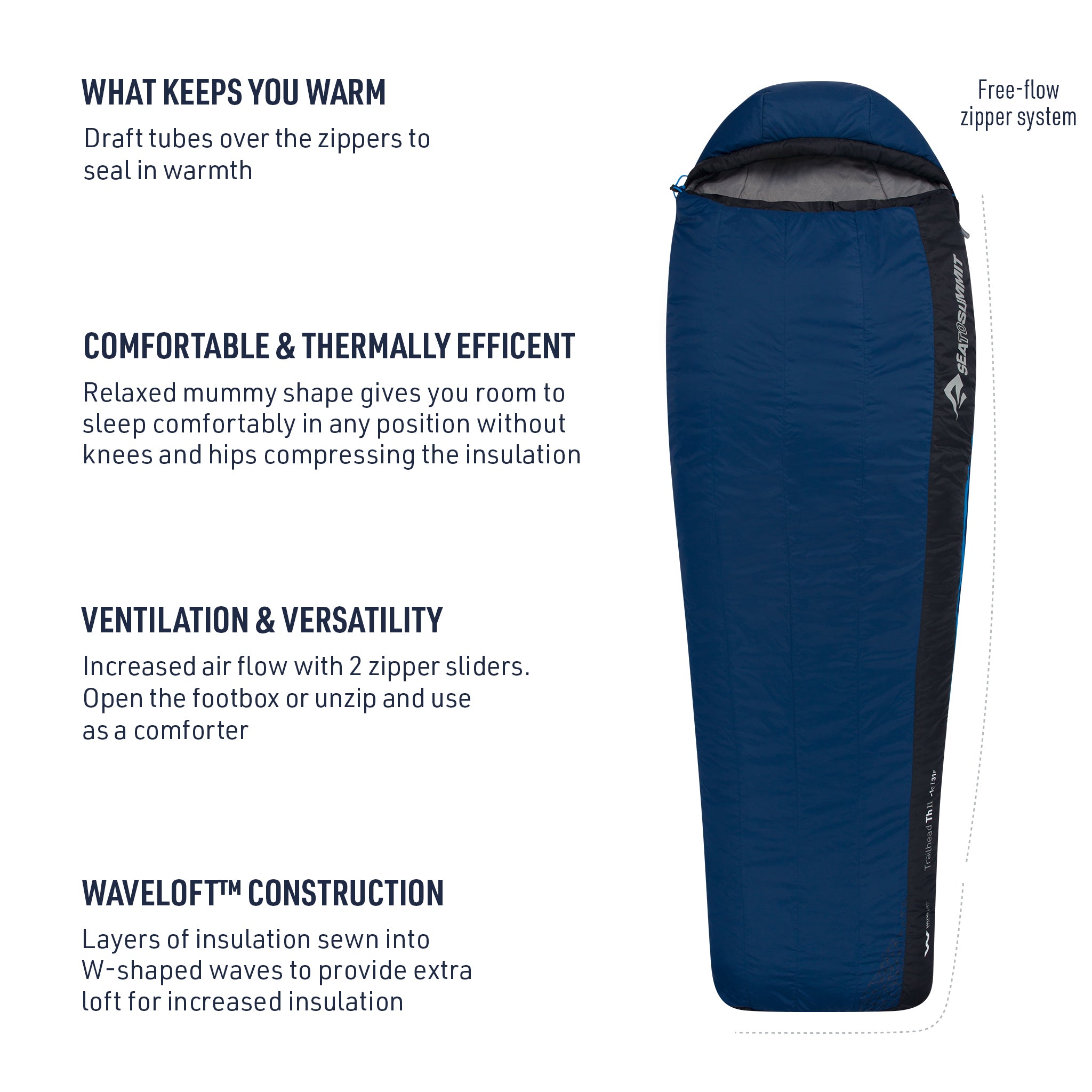 Trailhead Synthetic Mummy Sleeping Bag | Sea to Summit