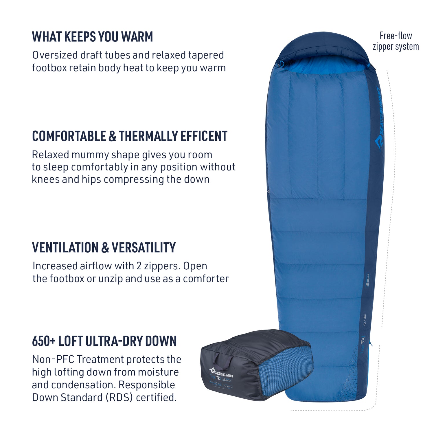 Trek Down Sleeping Bag (30°F, 18°F & 10°F)