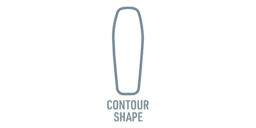 Contour Shape