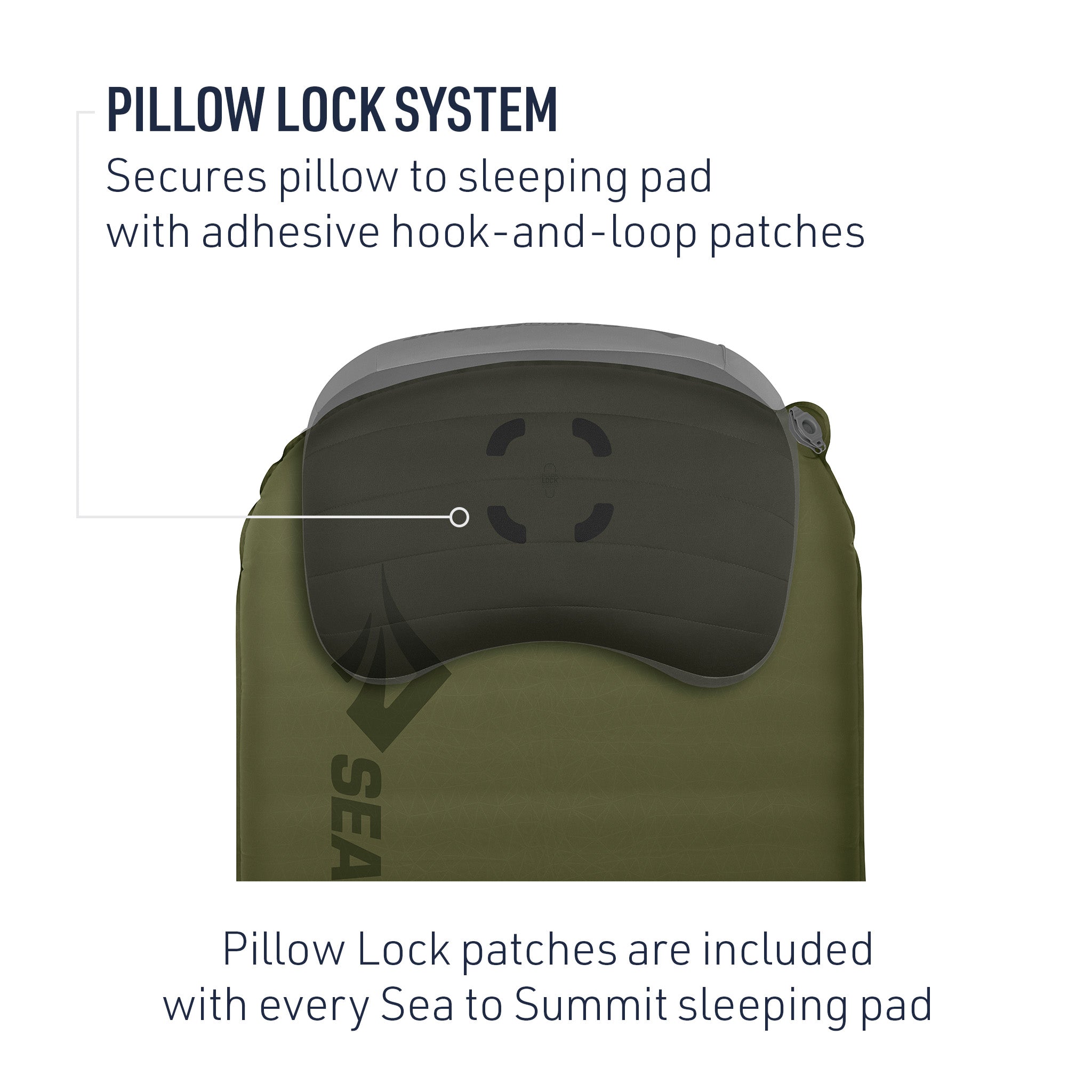 Camp Plus Self Inflating Affordable Sleeping Pad | Sea to Summit