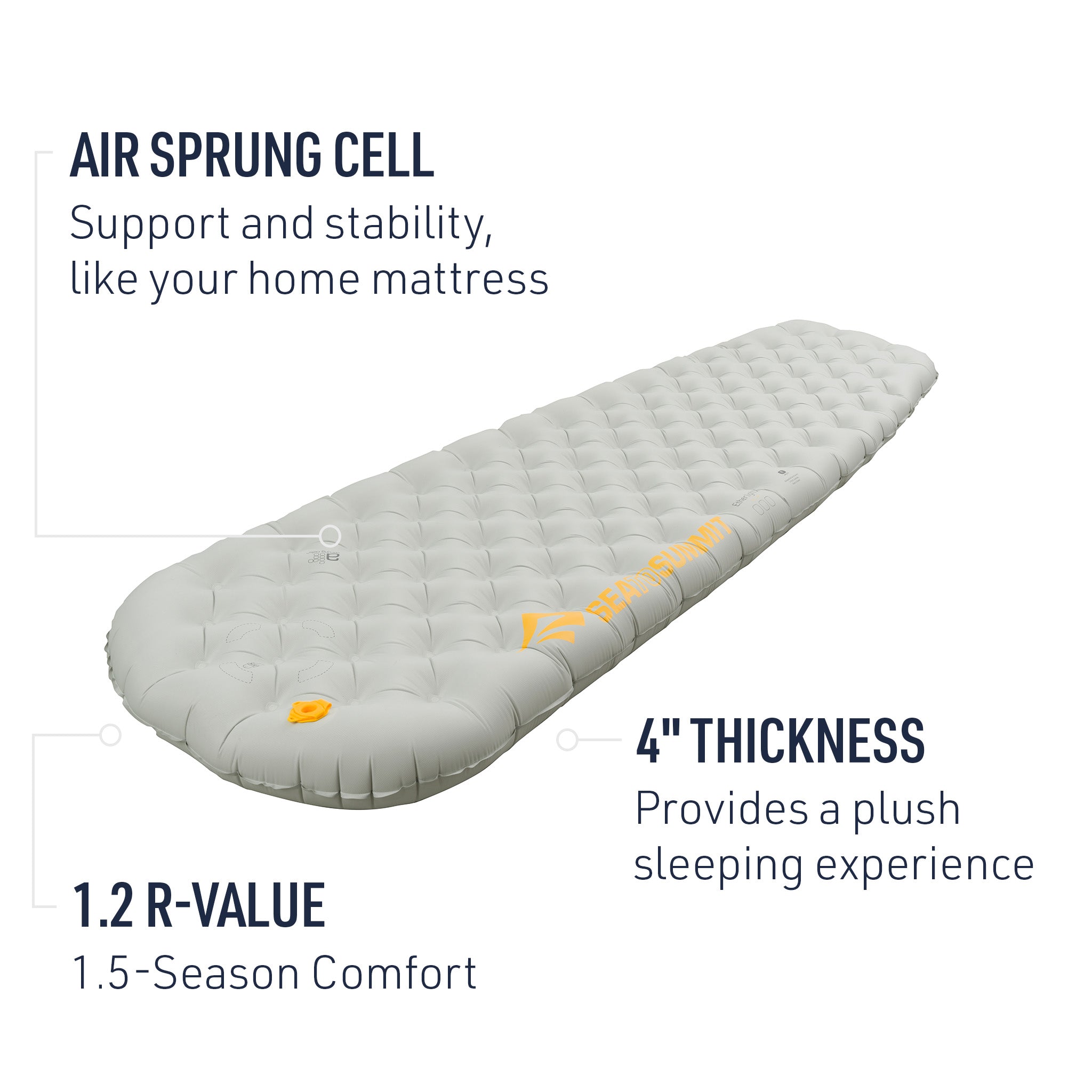 Ether Light XT Air Sleeping Pad | Sea to Summit