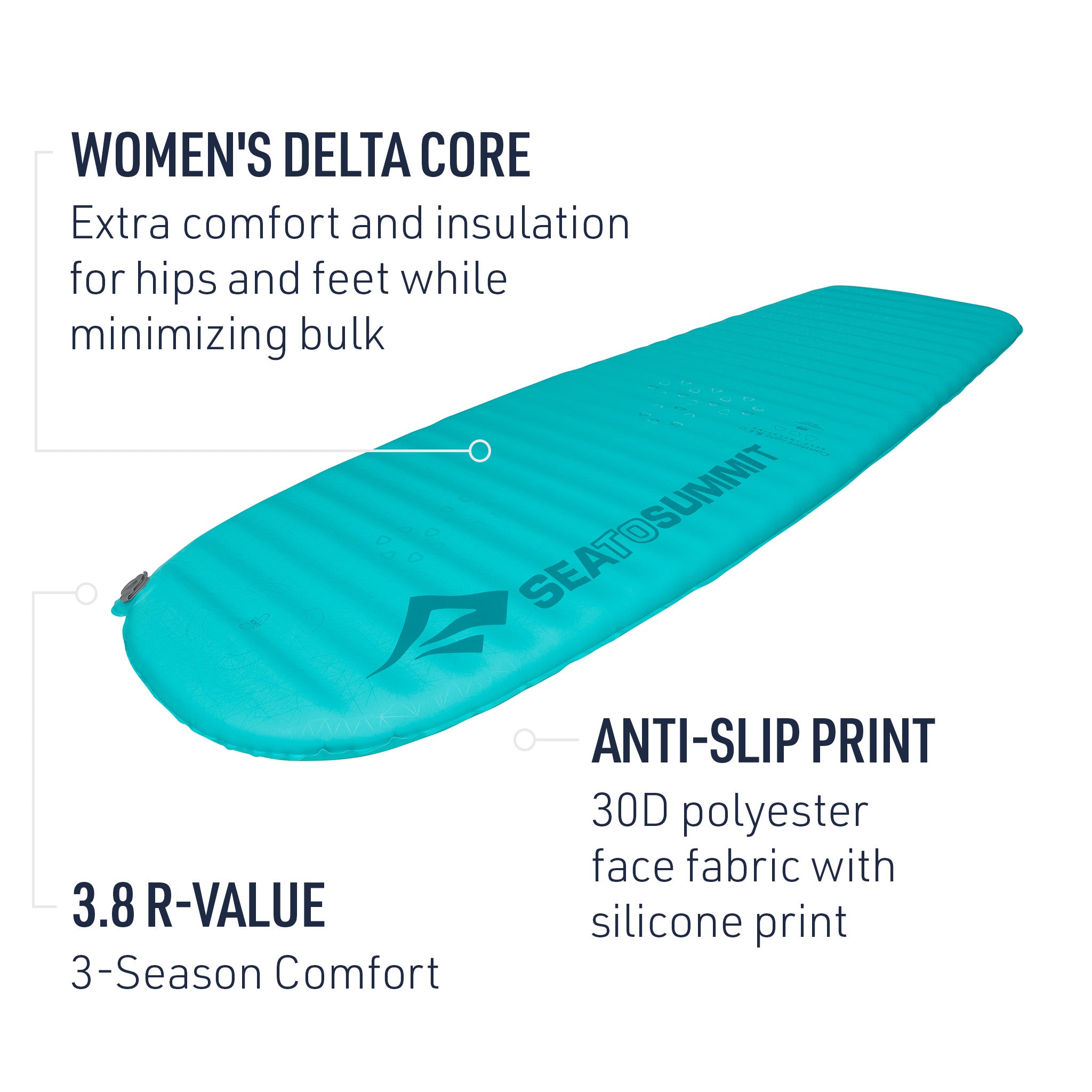 Women's Comfort Light Self-Inflating Sleeping Mat