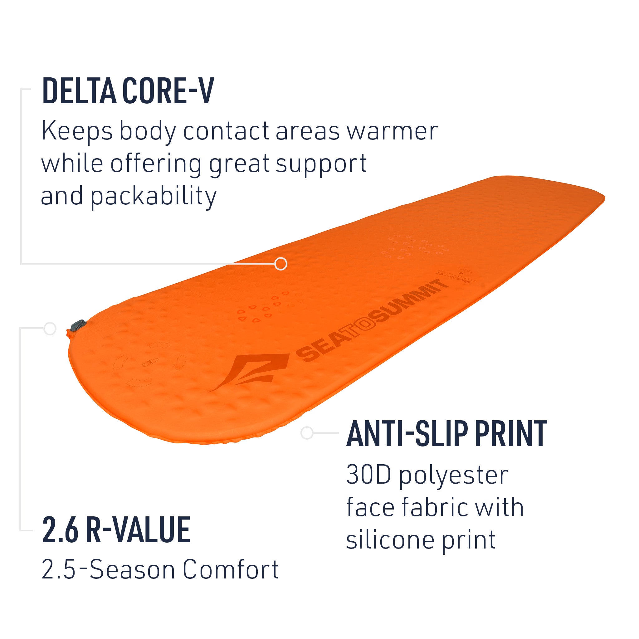 UltraLight Self-Inflating Sleeping Mat