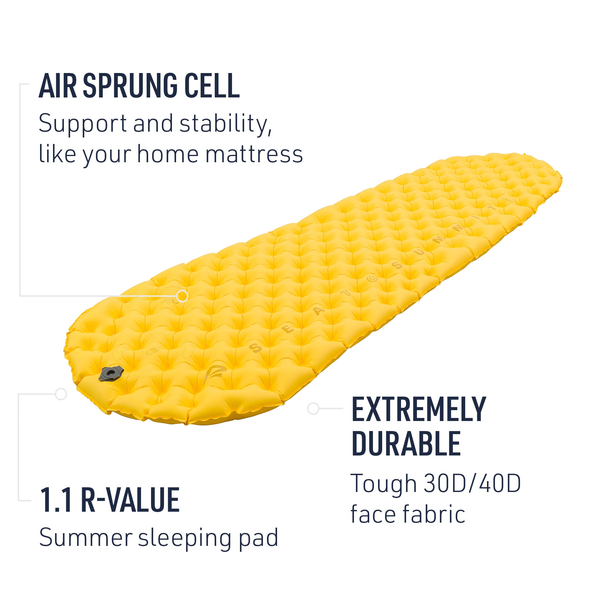 Ultra compact deals sleeping pad